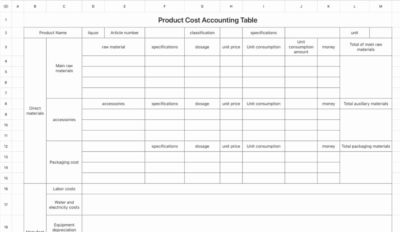 Product costing table 1